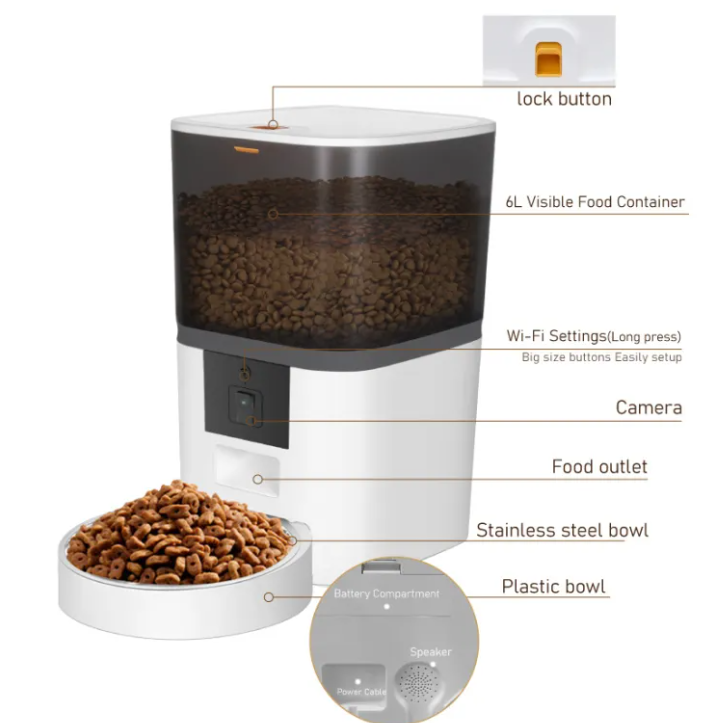 SmartPet Automatic Feeder with Camera